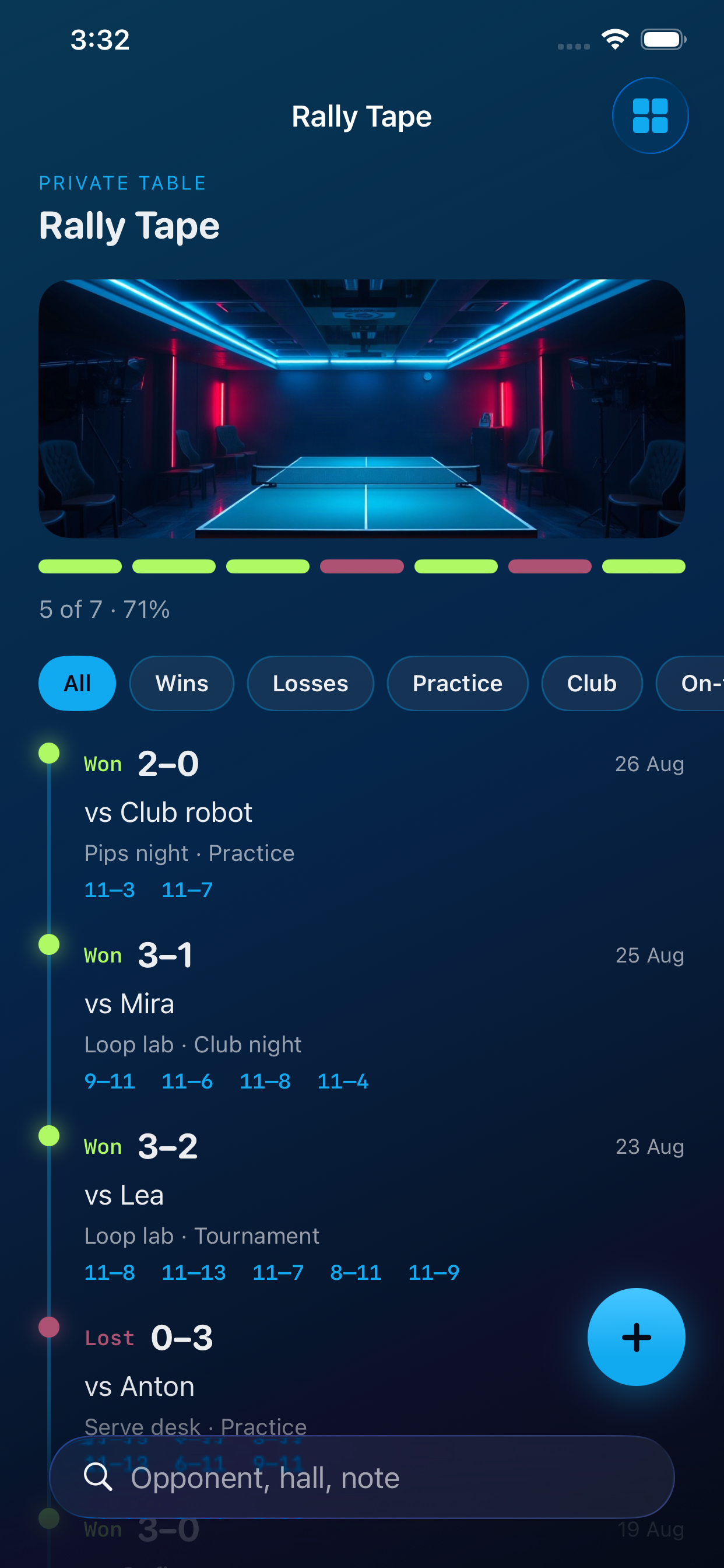 Rally Tape timeline of wins and losses